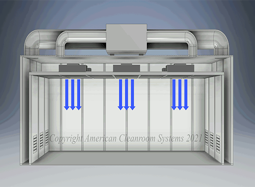 潔凈棚空氣凈化系統(tǒng)