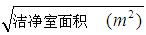 潔凈棚檢測(cè)采樣方法中的隨機(jī)抽樣理論