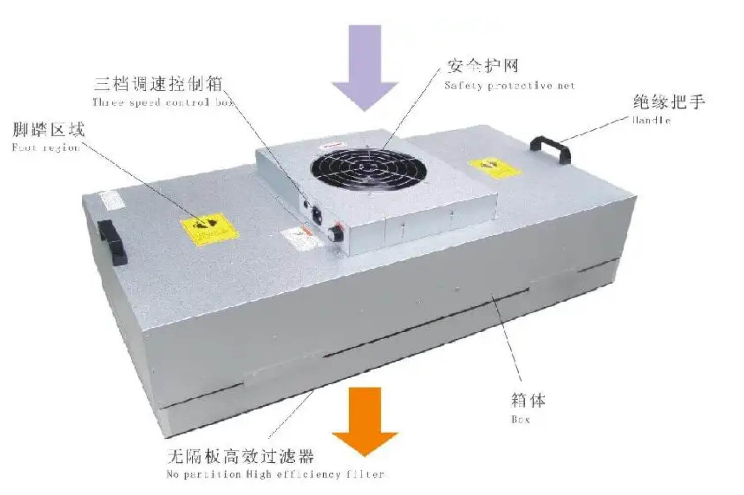 潔凈棚效果圖