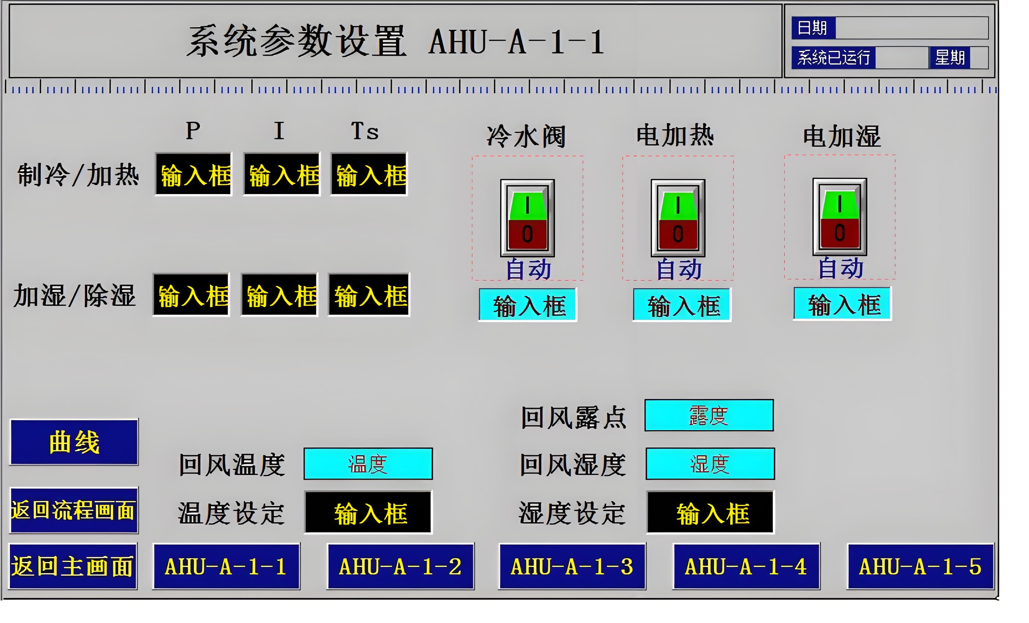 潔凈室參數(shù)