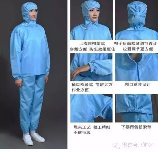 潔凈服穿著